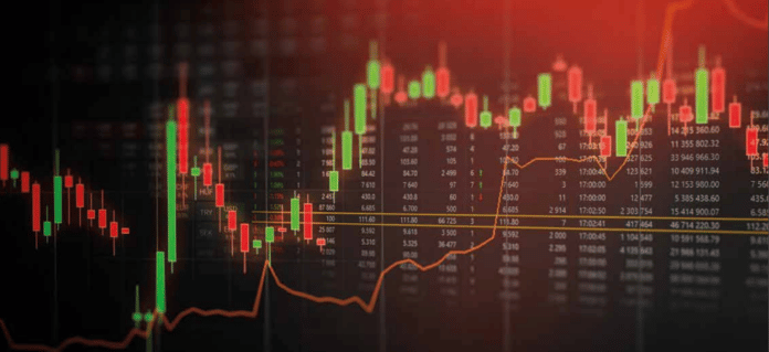 trading dei futures